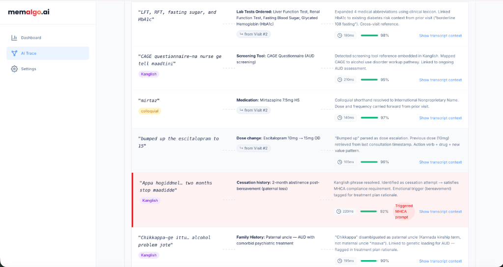 AI Trace dashboard showing real-time clinical conversation processing